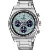 Casio Mens watch Ontime Collection PAKISTAN